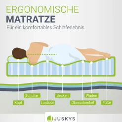 Kaltschaummatratze Härtegrad 3