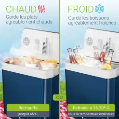 Kühlbox Nordpol