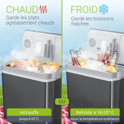 Kühlbox Nordpol