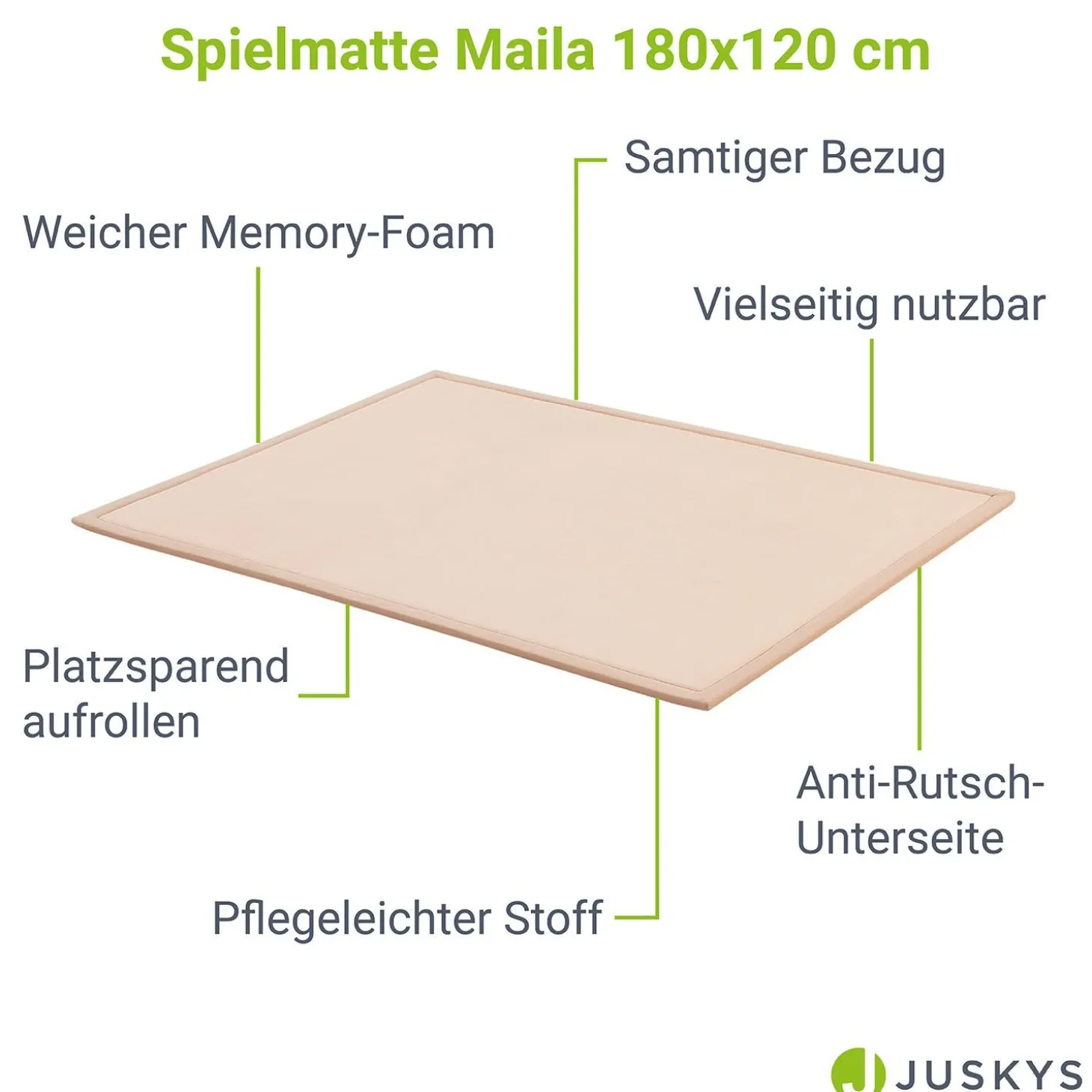 Kinder Spielmatte Maila