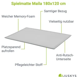 Kinder Spielmatte Maila