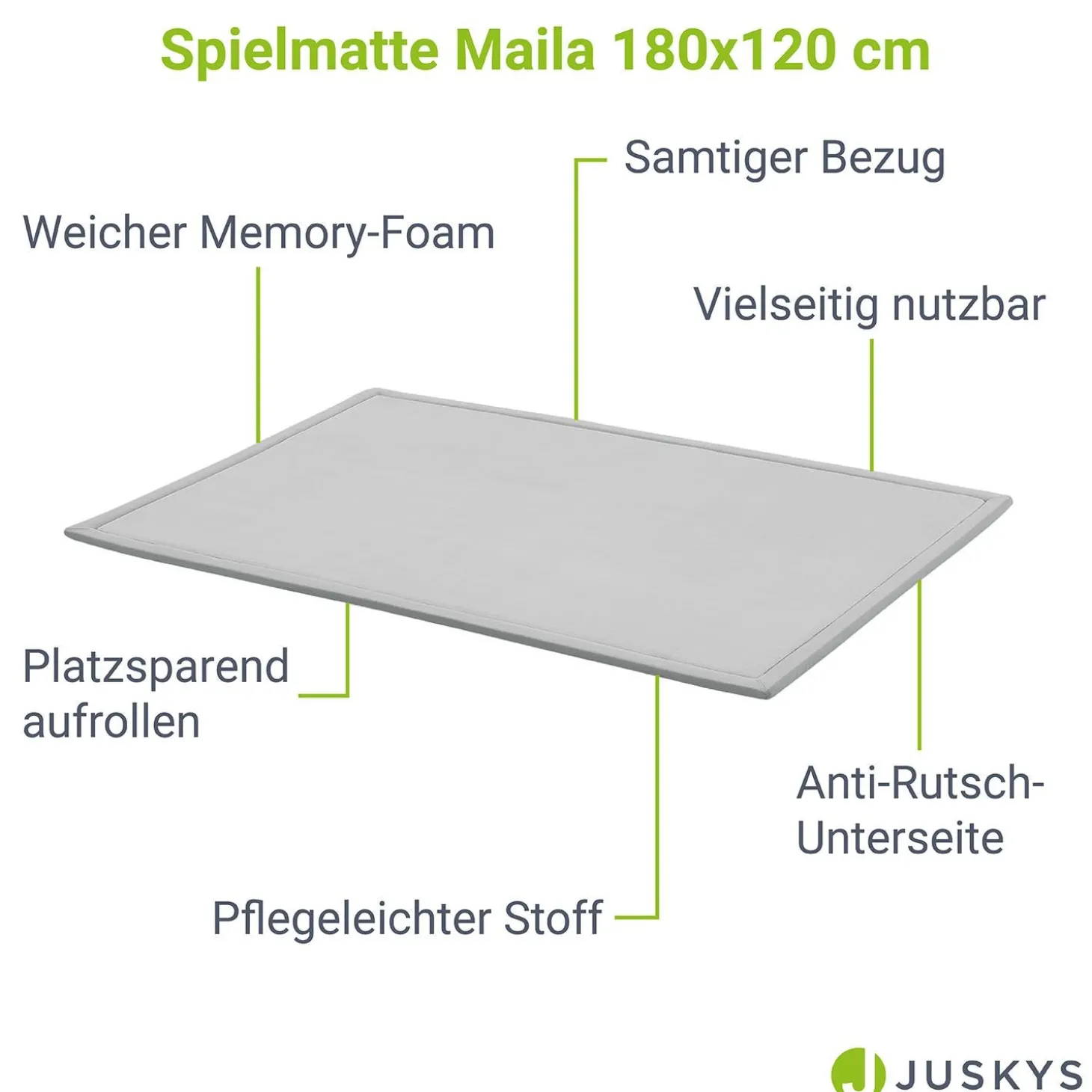 Kinder Spielmatte Maila
