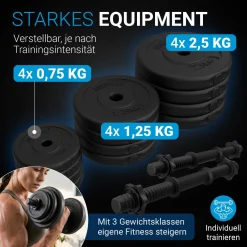 Kurzhantelset 20 kg