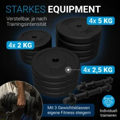 Kurzhantelset 40 kg