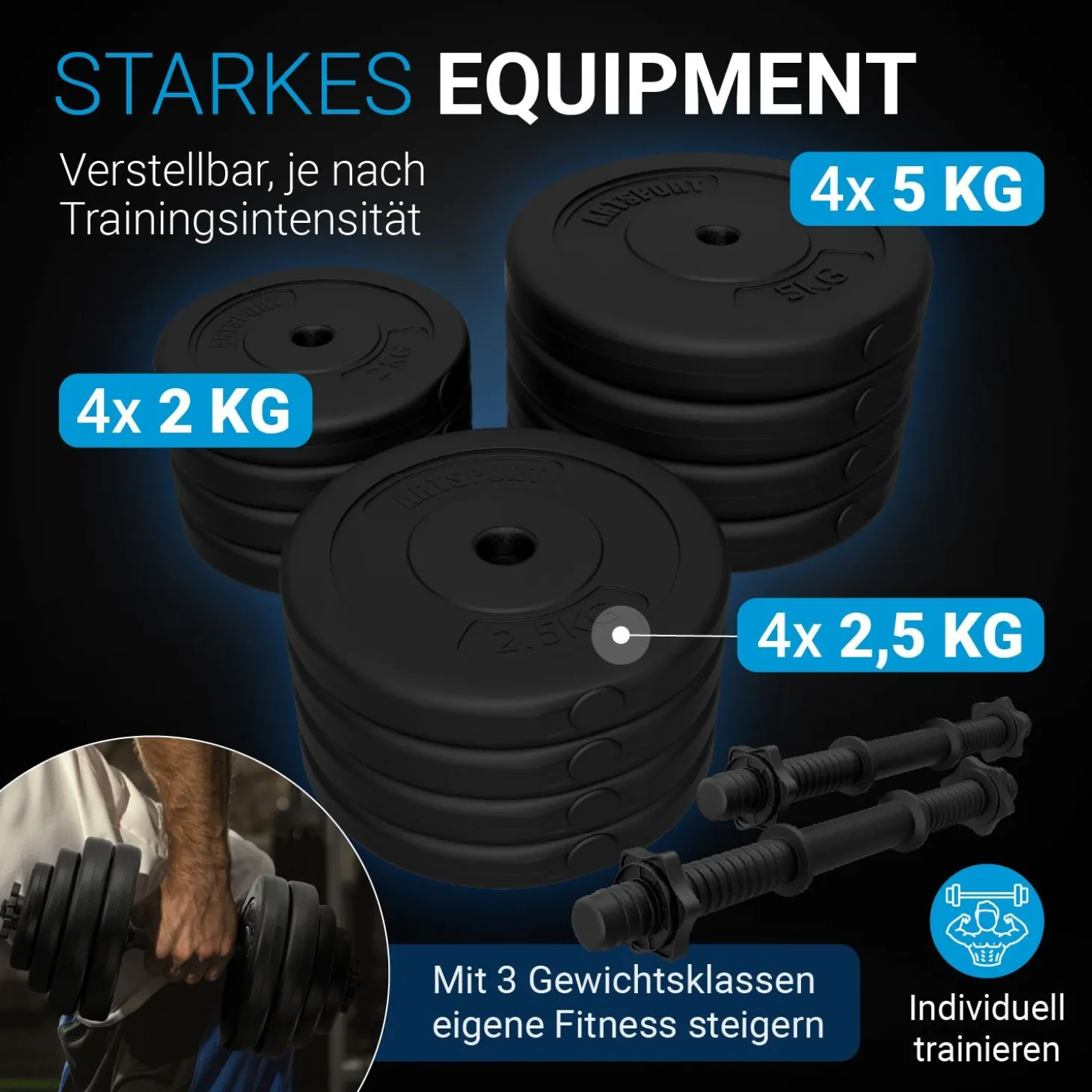 Kurzhantelset 40 kg