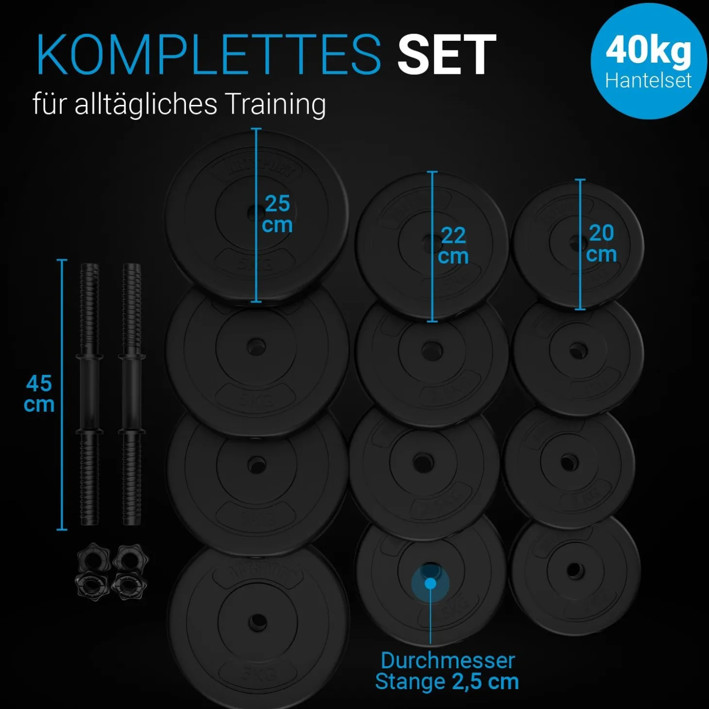 Kurzhantelset 40 kg