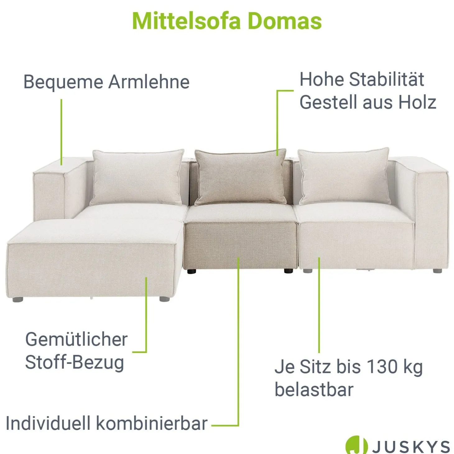 Modulares Sofa Domas - Variantenauswahl