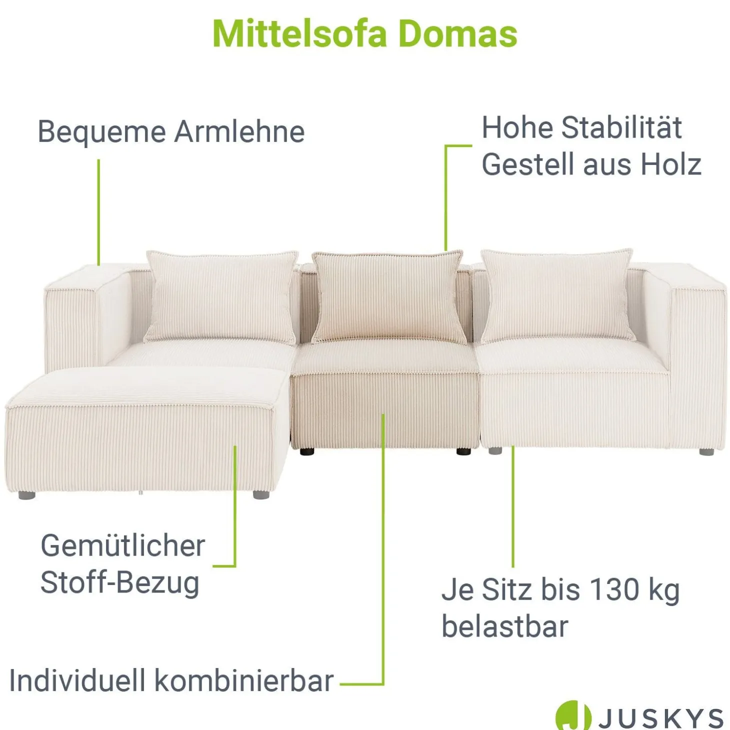 Modulares Sofa Domas - Variantenauswahl