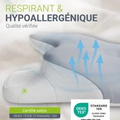 Nackenkissen orthopädisch aus Memory Foam