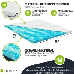 Orthopädischer Matratzentopper aus Memoryschaum
