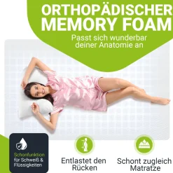 Orthopädischer Matratzentopper aus Memoryschaum