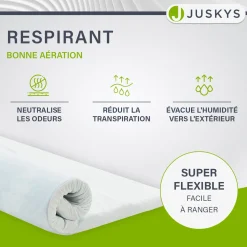 Orthopädischer Matratzentopper aus Memoryschaum