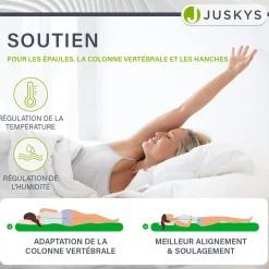 Orthopädischer Matratzentopper aus Memoryschaum