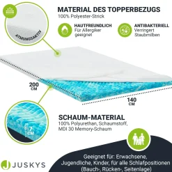 Orthopädischer Matratzentopper aus Memoryschaum