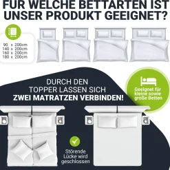 Orthopädischer Matratzentopper aus Memoryschaum