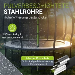 Outdoor Trampolin SkyBounce