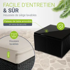 Polyrattan Lounge Punta Cana