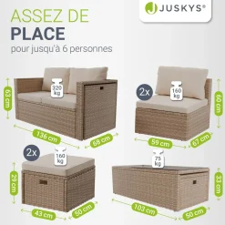 Polyrattan Lounge Salou