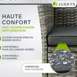 Polyrattan Sitzbank Monaco