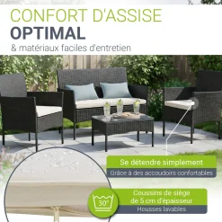 Polyrattan Sitzgruppe Fort Myers