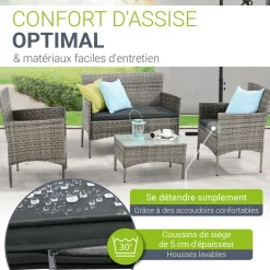 Polyrattan Sitzgruppe Fort Myers