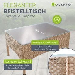 Polyrattan Sitzgruppe Fort Myers