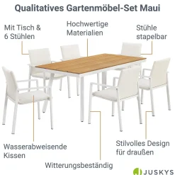 Premium Gartenmöbel Set Maui
