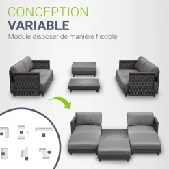 Premium Gartenmöbel Set Port Royale