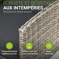 Rattan Sitzgruppe Turin