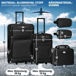 Reise Trolley Kofferset Athen