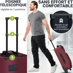 Reise Trolley Kofferset Athen
