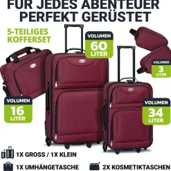 Reise Trolley Kofferset Athen