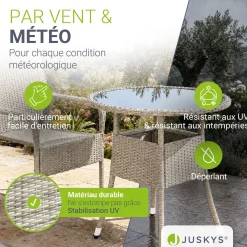 Runder Polyrattan Gartentisch Yoro