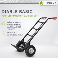 Sackkarre Basic in schwarz mit roten Griffen klappbar