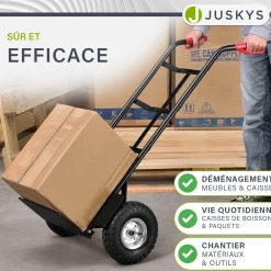 Sackkarre Basic in schwarz mit roten Griffen klappbar