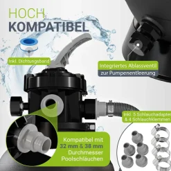 Sandfilteranlage für Pools bis 47m³