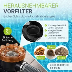 Sandfilteranlage für Pools bis 47m³