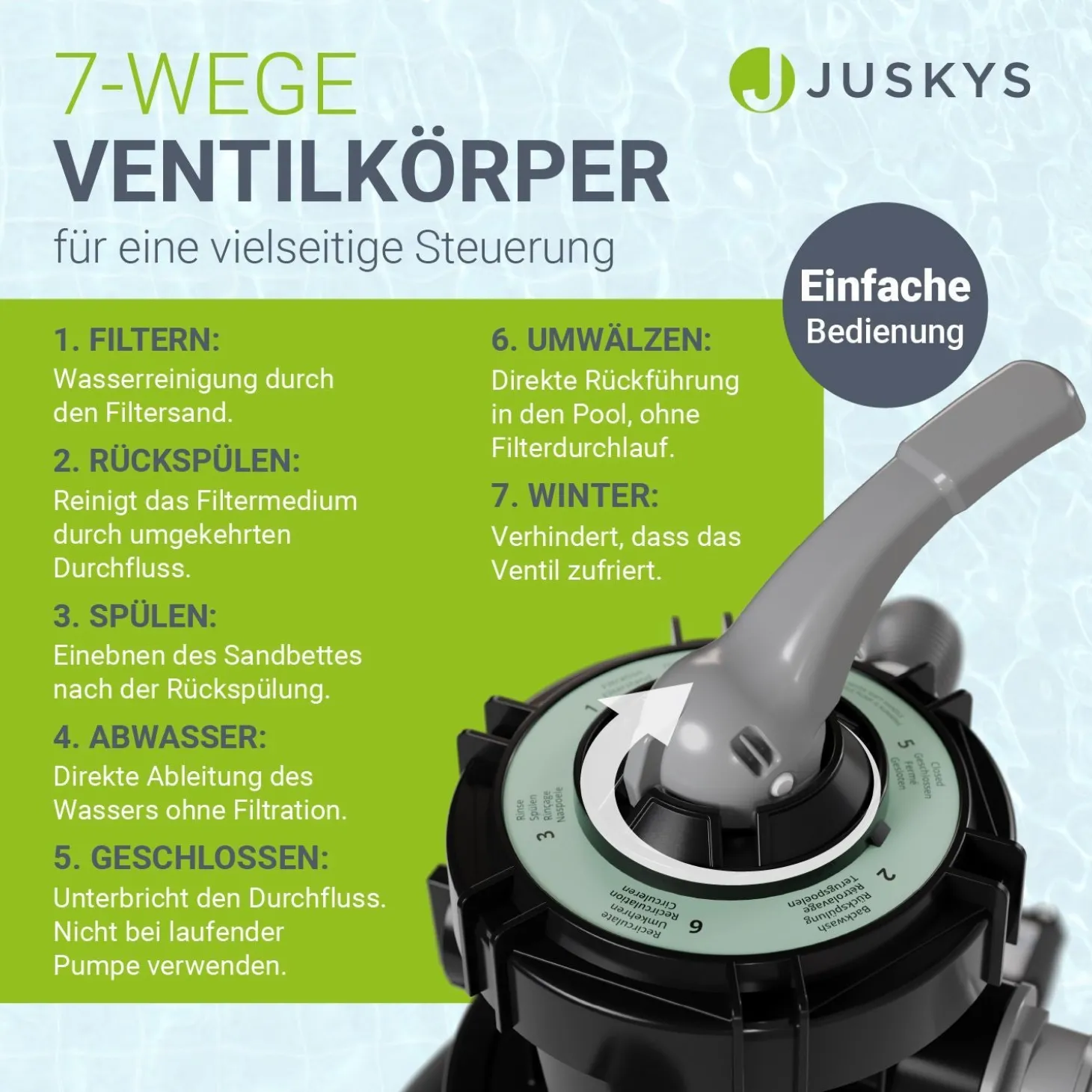 Sandfilteranlage für Pools bis 47m³