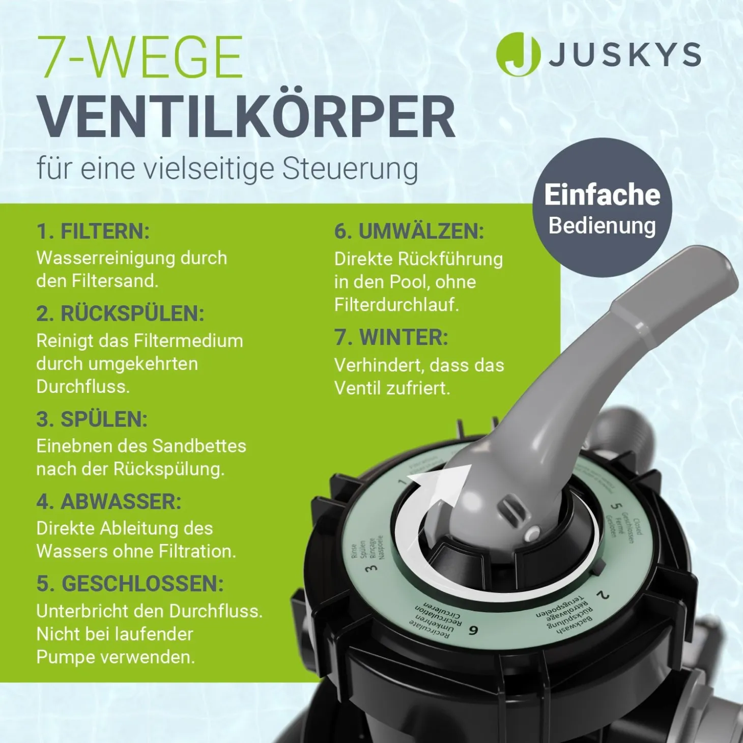 Sandfilteranlage für Pools bis 47m³