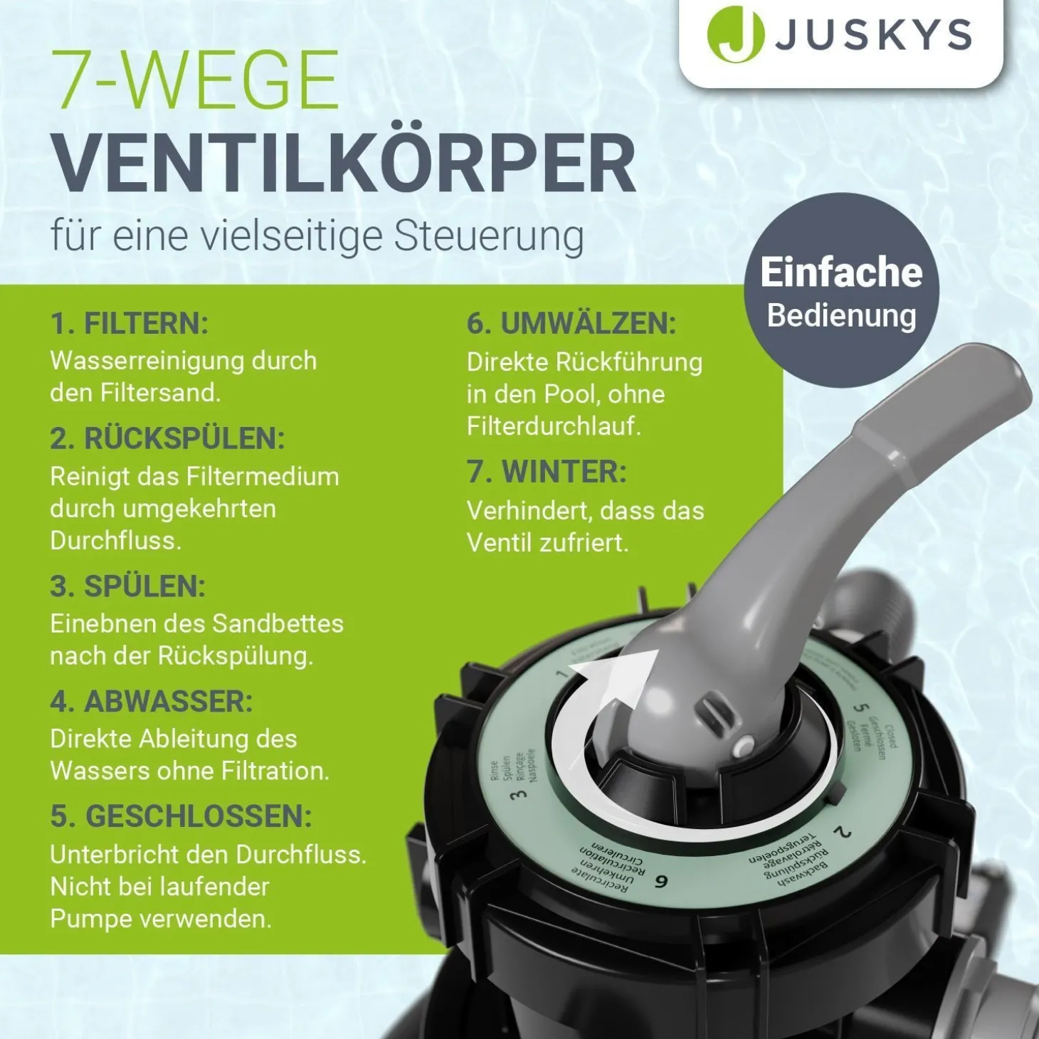 Sandfilteranlage für Pools bis 47m³