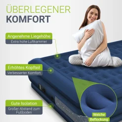 Selbstaufblasende Luftmatratze Sapri