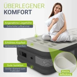 Selbstaufblasende Luftmatratze Sapri