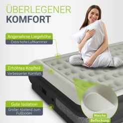 Selbstaufblasende Luftmatratze Sapri