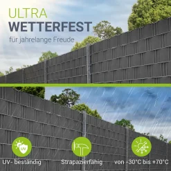 Sichtschutzstreifen PVC