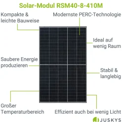 Solarmodul Risen RSM40-8-410M