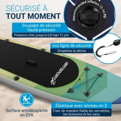 Stand Up Paddling Board mit Kajaksitz