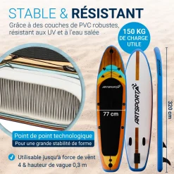 Stand Up Paddling Board mit Kajaksitz