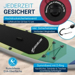 Stand Up Paddling Board mit Kajaksitz