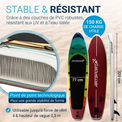 Stand Up Paddling Board mit Kajaksitz