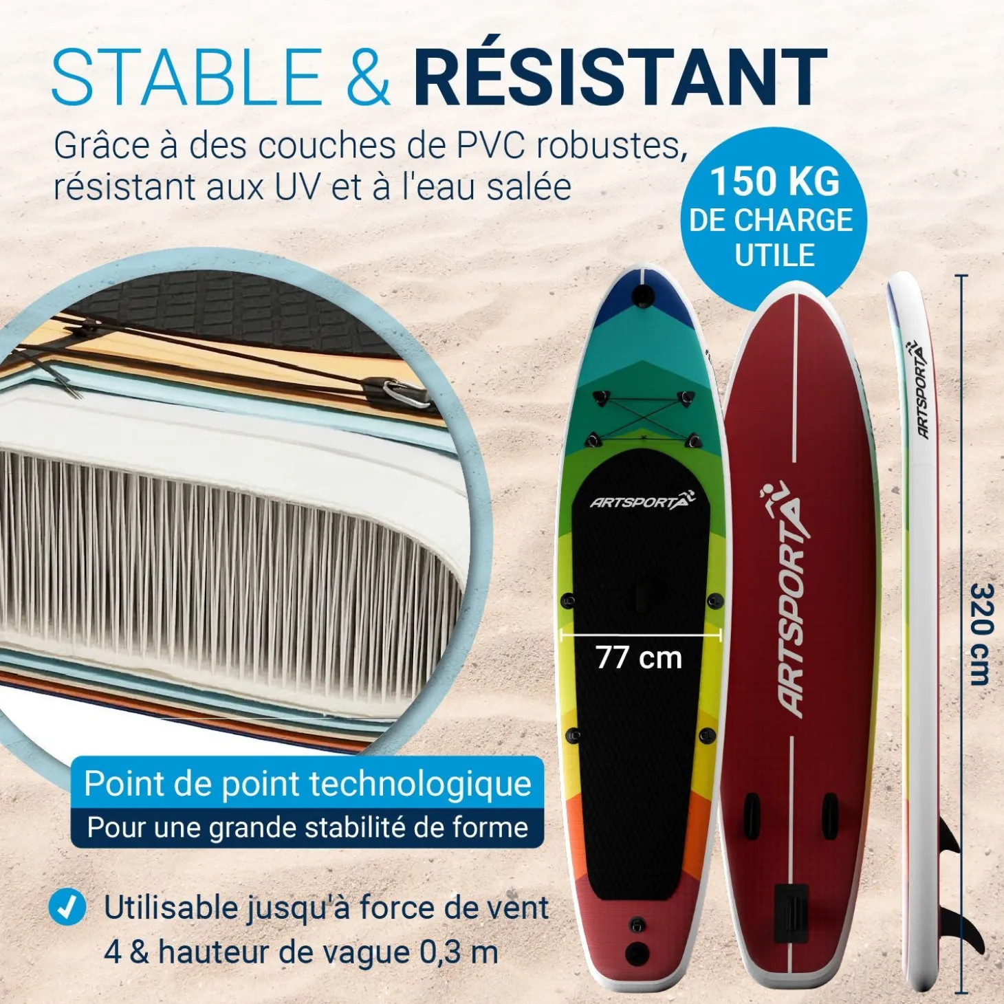 Stand Up Paddling Board mit Kajaksitz